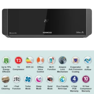 Kenwood 1870S eLuxury Pro 1.5 Ton Inverter AC