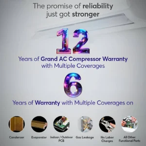 Dawlance 1.5 Ton Sprinter 30 T3 Inverter AC