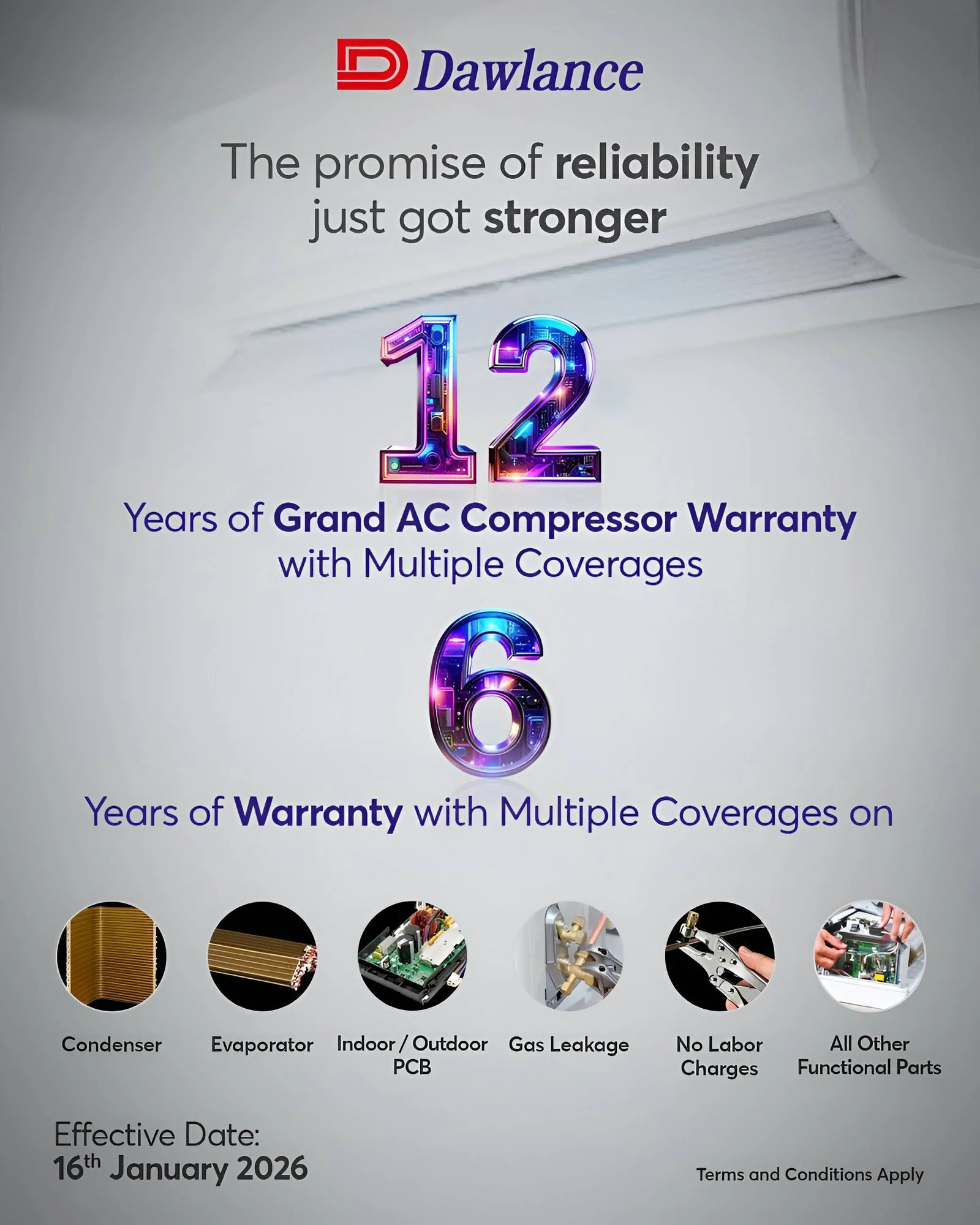 Dawlance Enercon 30 Inverter 1.5 Ton AC